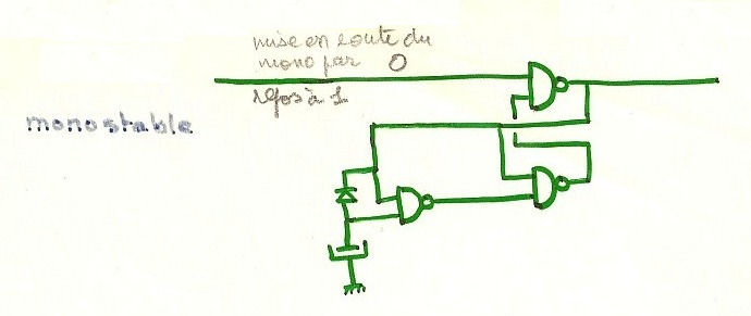 Monostable anti-rebonds